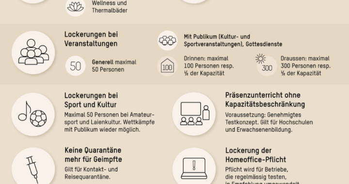 Bern schliesst Ausgabe von Zertifikaten an bisher Geimpfte ab